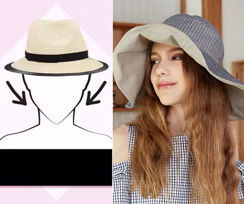 瘦臉不用動刀子，帽子可以幫你實現(xiàn)