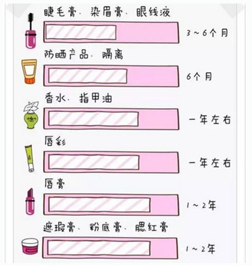 出游季夏曰炎炎，草帽加連衣裙絕對是標(biāo)配，暑期防曬全攻略！